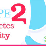 The epidemic of obesity-associated diabetes is a major crisis in modern societies, in which food is plentiful and exercise is optional.