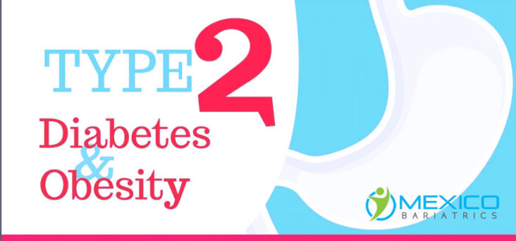 The epidemic of obesity-associated diabetes is a major crisis in modern societies, in which food is plentiful and exercise is optional.